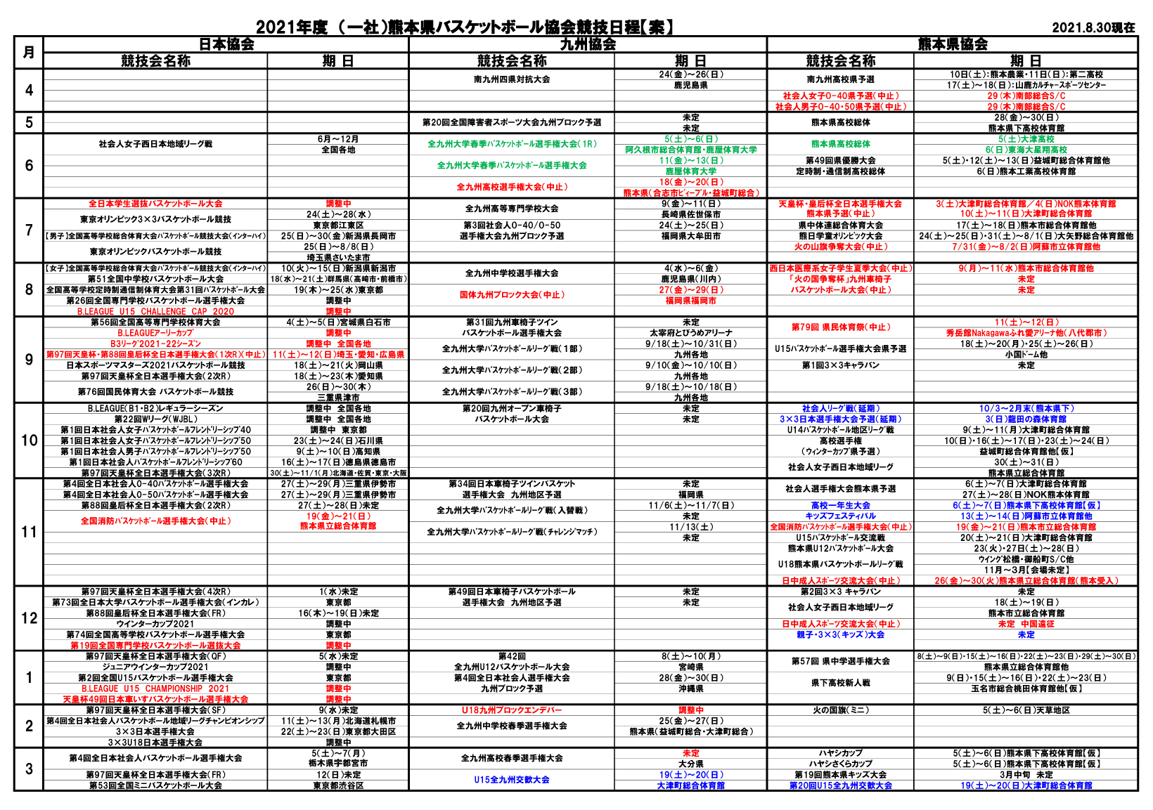 スケジュール 熊本県バスケットボール協会